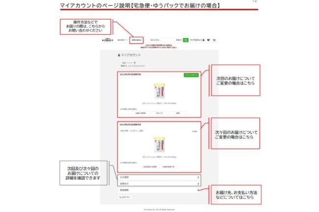 いつもいきいき解約方法